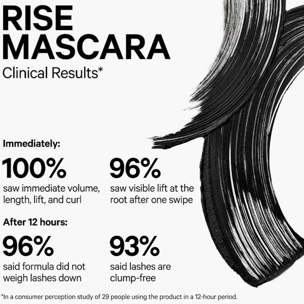 Milk Makeup Rise Lift & Lengthen Mascara: Elevate (Extreme Black), .28oz, NIB